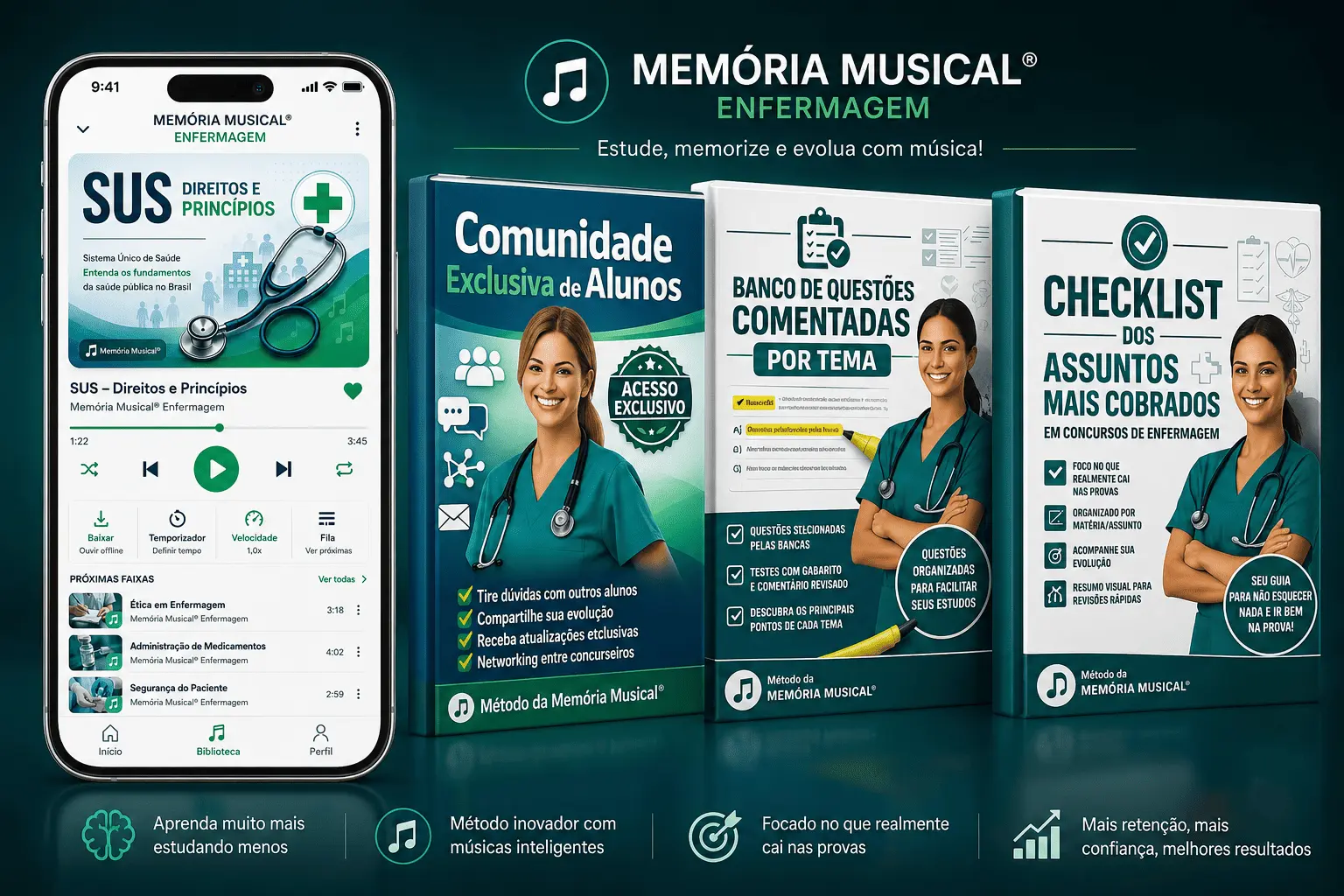 Método da Memória Musical no celular com comunidade, questões e checklist